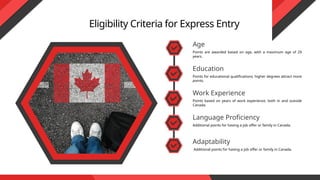Express Entry Stream with Growing Globe Immigration | PPT