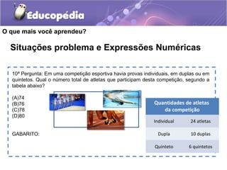O que mais você aprendeu?
10ª Pergunta: Em uma competição esportiva havia provas individuais, em duplas ou em
quintetos. Qual o número total de atletas que participam desta competição, segundo a
tabela abaixo?
(A)74
(B)76
(C)78
(D)80
GABARITO:
Situações problema e Expressões Numéricas
Quantidades de atletas
da competição
Individual 24 atletas
Dupla 10 duplas
Quinteto 6 quintetos
 