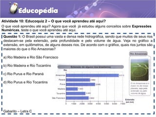 Atividade 10: Educoquiz 2 – O que você aprendeu até aqui?
Questão 1: O Brasil possui uma vasta e densa rede hidrográfica, sendo que muitos de seus rios
destacam-se pela extensão, pela profundidade e pelo volume de água. Veja no gráfico a
extensão, em quilômetros, de alguns desses rios. De acordo com o gráfico, quais rios juntos são
maiores do que o Rio Amazonas?
a) Rio Madeira e Rio São Francisco
b) Rio Madeira e Rio Tocantins
c) Rio Purus e Rio Paraná
d) Rio Purus e Rio Tocantins
Gabarito – Letra C
O que você aprendeu até aqui? Agora que você já estudou alguns conceitos sobre Expressões
Numéricas, teste o que você aprendeu até aqui.
 