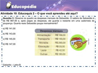Atividade 10: Educoquiz 2 – O que você aprendeu até aqui?
Questão 3: Observe no quadro as despesas mensais de Sebastião. O salário de Sebastião é
de R$ 987,00 e, após pagas as despesas, ele guarda o restante em uma caderneta de
poupança. Quanto reais Sebastião poupa mensalmente?
a) R$ 141,00
b) R$ 143,00
c) R$ 145,00
d) R$ 147,00
Gabarito – Letra B
 