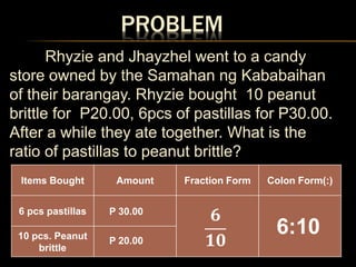 Expresses ratio using either the colon or fraction.pptx