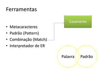 Ferramentas
                              Casamento
•   Metacaracteres
•   Padrão (Pattern)
•   Combinação (Match)
•   Interpretador de ER

                          Palavra   Padrão
 