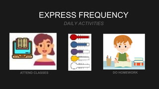 EXPRESS FREQUENCY
DAILY ACTIVITIES
ATTEND CLASSES DO HOMEWORK
 