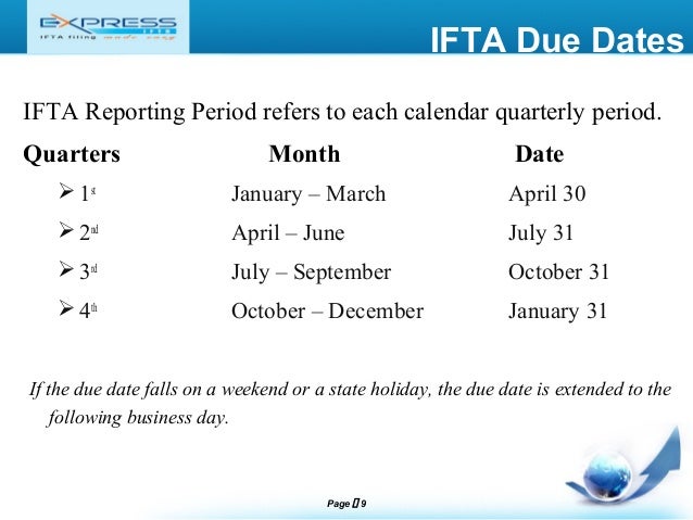 Express Ifta Overview Express Ifta Overview