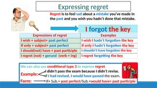 Forgot Expression expressing-regret-activities-with-music-songs-nursery-rhymes-classro ...
