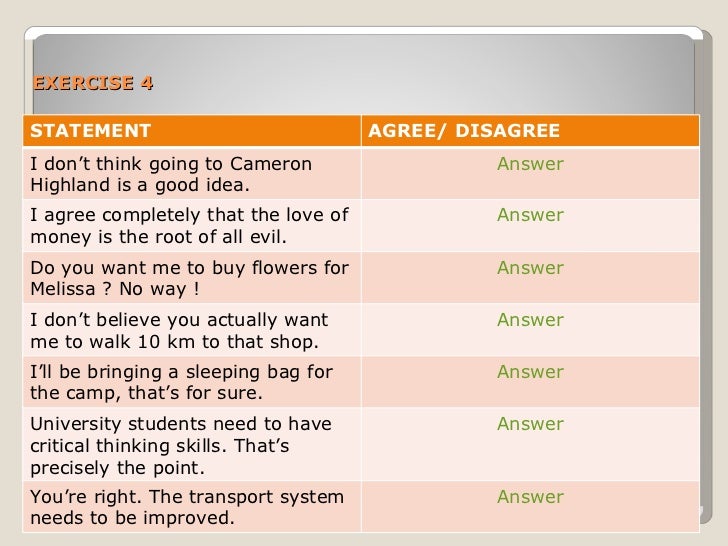 Expressing agreement and disagreement