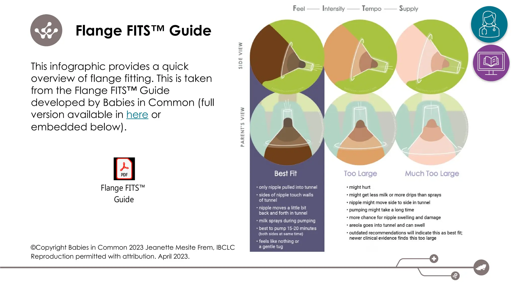 Flange FITS™ Guide
This infographic provides a quick
overview of flange fitting. This is taken
from the Flange FITS™ Guide
developed by Babies in Common (full
version available in here or
embedded below).
©Copyright Babies in Common 2023 Jeanette Mesite Frem, IBCLC.
Reproduction permitted with attribution. April 2023.
Flange FITS™
Guide
 