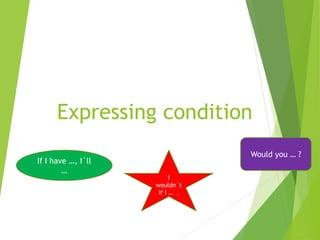 Expressing condition
If I have …, I´ll
…
I
wouldn´t
if I … .
Would you … ?
 
