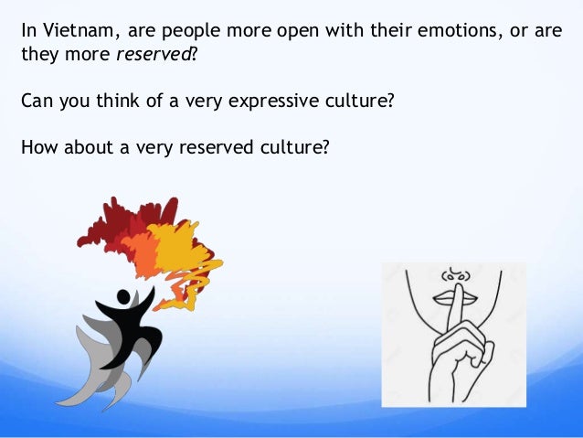 Expressing Emotions Happiness Sadness Gratitude Sorrow Anger