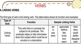 Lesson: Expressing Emotional Responses.pptx