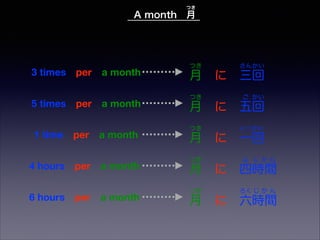 つき

 A month 月  

3 times per a month
5 times per a month
1 time per a month
4 hours per a month
6 hours per a month

つき

さんかい

月 に 三回
つき

ご かい

月 に 五回
つき

いっかい

月 に 一回
つき

よ じかん

月 に 四時間
つき

ろく じ か ん

月 に 六時間

 