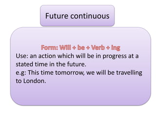 Future Continuous
Future continuous
Use: an action which will be in progress at a
stated time in the future.
e.g: This time tomorrow, we will be travelling
to London.
 