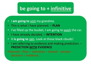 be going to + infinitive
• I am going to visit my grandma.
• This is what I have planned. – PLAN
• I’ve filled up the bucket, I am going to wash the car.
• I have already decided. – INTENTION
• It is going to rain. Look at those black clouds!
• I am referring to evidence and making prediction. –
PREDICTION WITH EVIDENCE
Planned – Plan – intention – intend – decide –
decision – evidence.
 