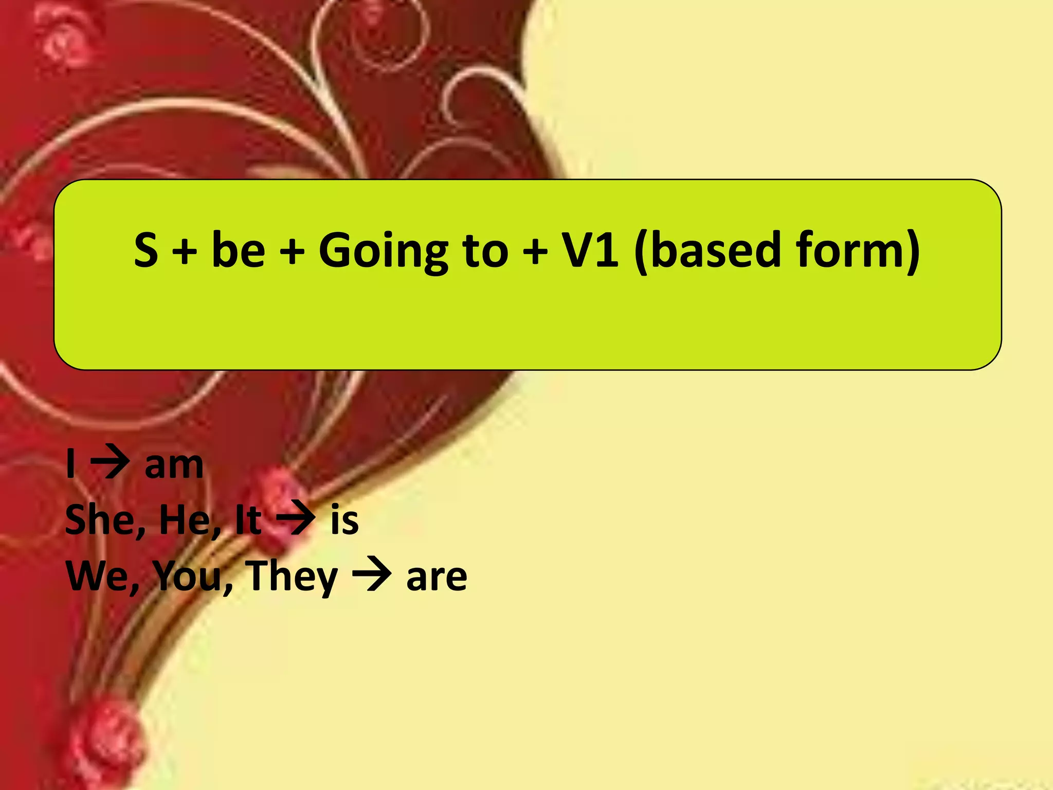 S + be + Going to + V1 (based form)
I  am
She, He, It  is
We, You, They  are
 