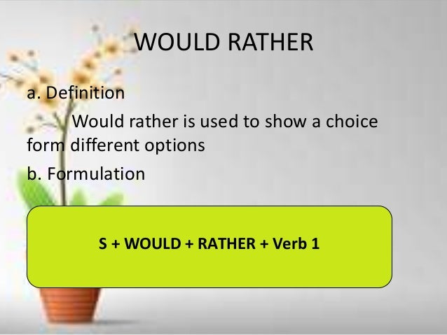 Expressing intention