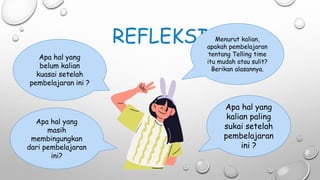 REFLEKSI Menurut kalian,
apakah pembelajaran
tentang Telling time
itu mudah atau sulit?
Berikan alasannya.
Apa hal yang
kalian paling
sukai setelah
pembelajaran
ini ?
Apa hal yang
belum kalian
kuasai setelah
pembelajaran ini ?
Apa hal yang
masih
membingungkan
dari pembelajaran
ini?
 