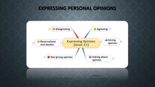 EXPRESSING PERSONAL OPINIONS
 