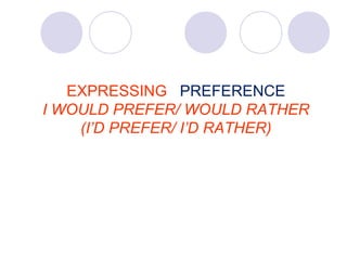 EXPRESSING PREFERENCE
I WOULD PREFER/ WOULD RATHER
(I’D PREFER/ I’D RATHER)
 