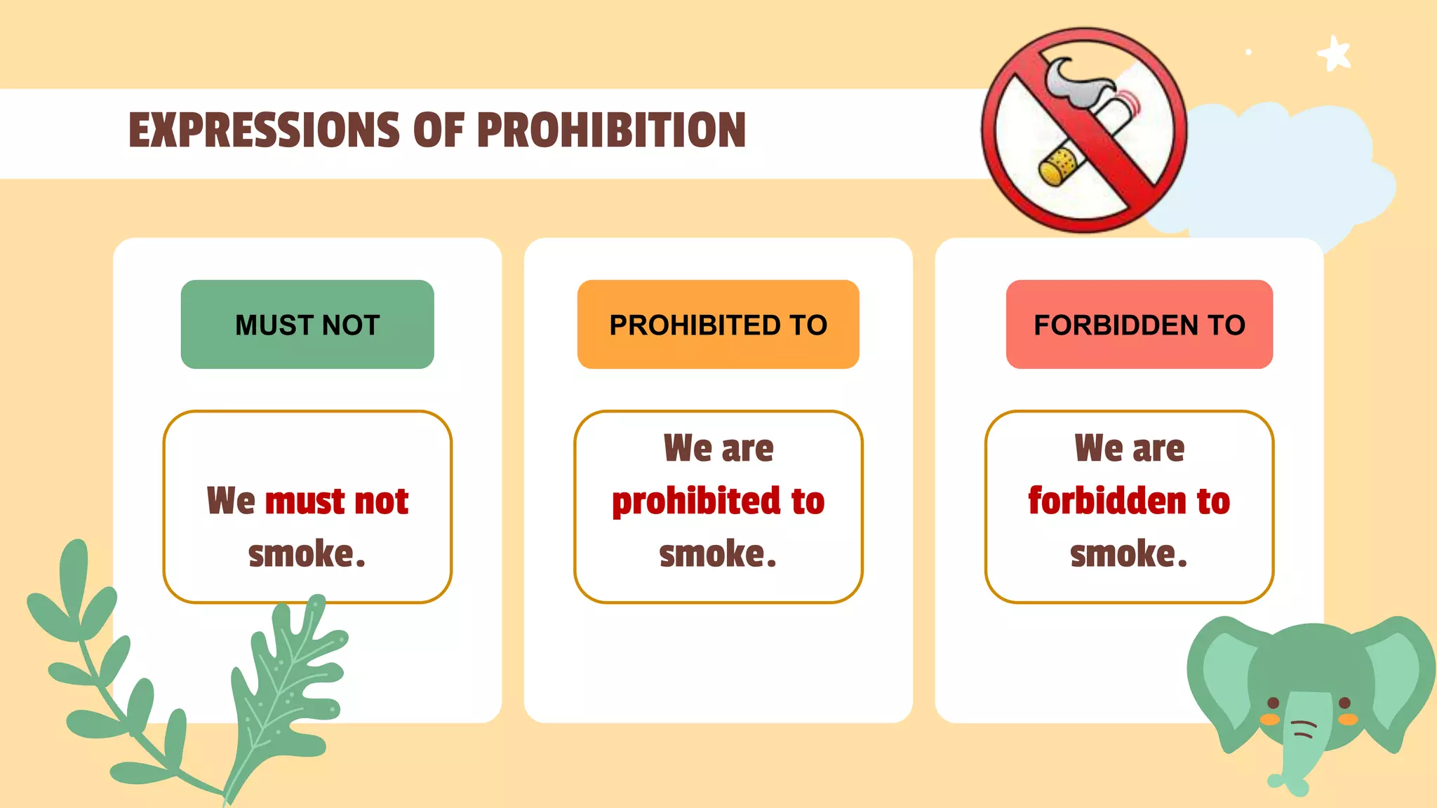 ppt Expressing prohibition