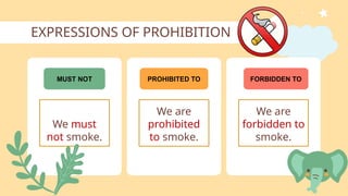 EXPRESSIONS OF PROHIBITION
We must
not smoke.
MUST NOT
We are
prohibited
to smoke.
We are
forbidden to
smoke.
PROHIBITED TO FORBIDDEN TO
 