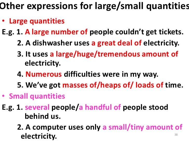 Expressing quantity