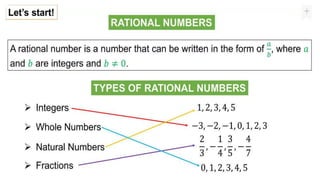 Expressing Rational Numbers from Fraction form to decimal.pptx