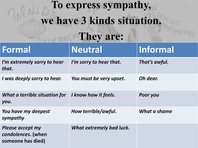Sympathy Types Expressing sympathy ilv | PPTX
