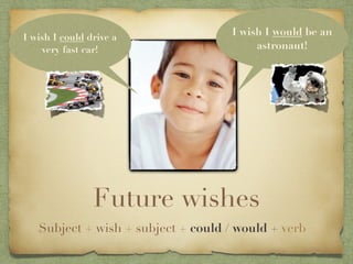 I wish I could drive a
                                     I wish I would be an
    very fast car!                        astronaut!




                Future wishes
   Subject + wish + subject + could / would + verb
 