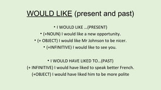 Expressing wish and regret in English | PPT