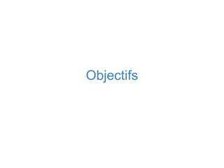 Objectifs 