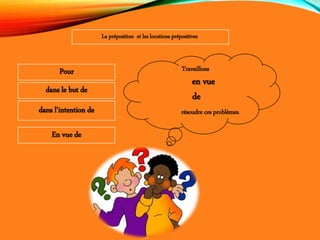 La préposition et les locutions prépositives
Pour
dans le but de
dans l'intention de
En vue de
Travaillons
en vue
de
résoudre ces problèmes.
