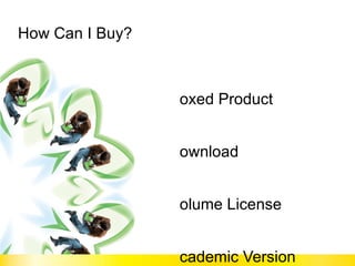 How Can I Buy? Boxed Product Download Volume License Academic Version Subscription 