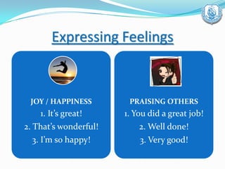Expressing Feelings
JOY / HAPPINESS
1. It’s great!
2. That’s wonderful!
3. I’m so happy!
PRAISING OTHERS
1. You did a great job!
2. Well done!
3. Very good!
 