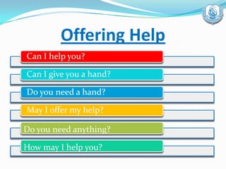 Offering Help
Can I help you?
Can I give you a hand?
Do you need a hand?
May I offer my help?
Do you need anything?
How may I help you?
 
