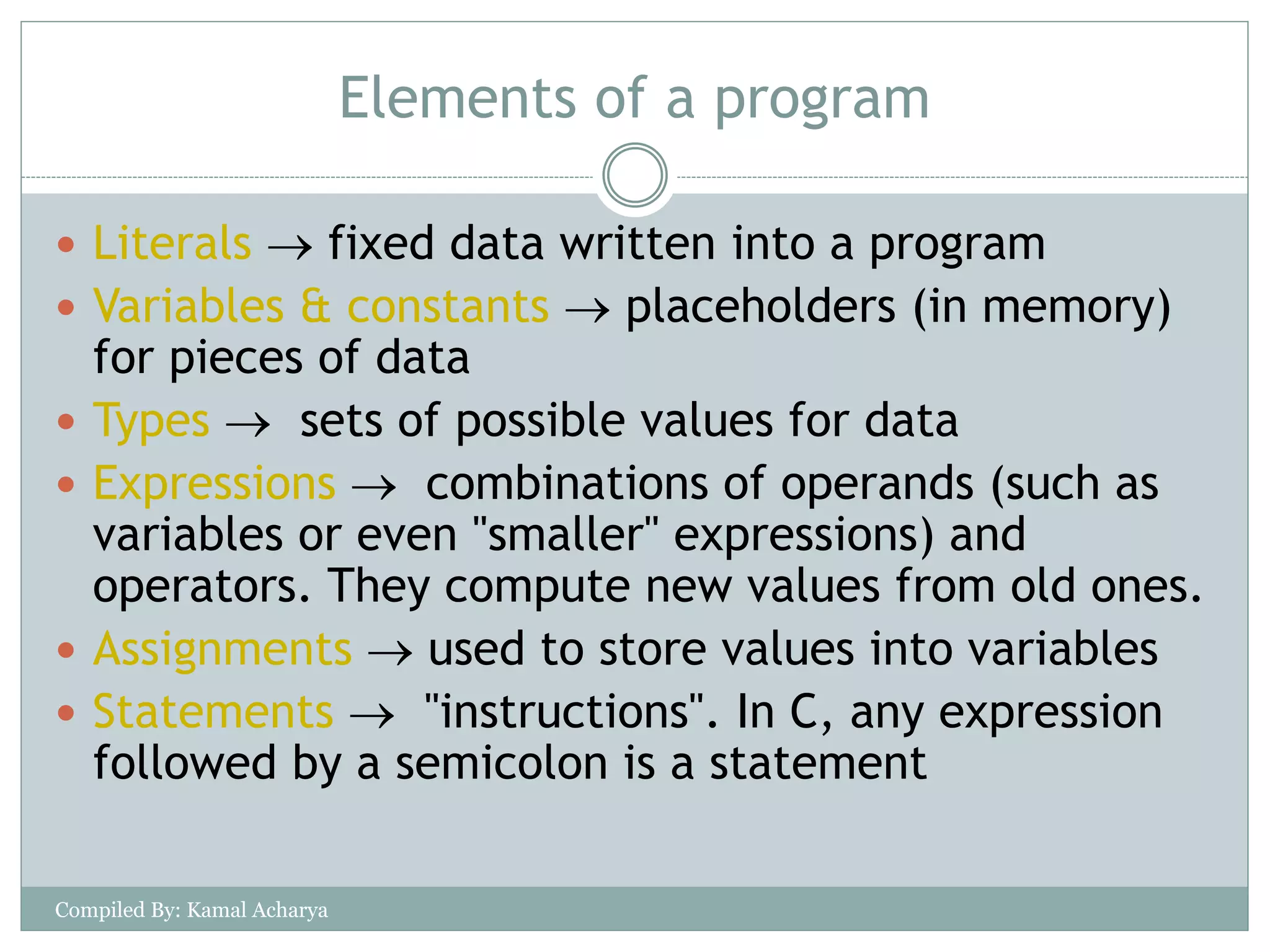Elements of a program
 Literals  fixed data written into a program
 Variables & constants  placeholders (in memory)
for pieces of data
 Types  sets of possible values for data
 Expressions  combinations of operands (such as
variables or even "smaller" expressions) and
operators. They compute new values from old ones.
 Assignments  used to store values into variables
 Statements  "instructions". In C, any expression
followed by a semicolon is a statement
Compiled By: Kamal Acharya
 