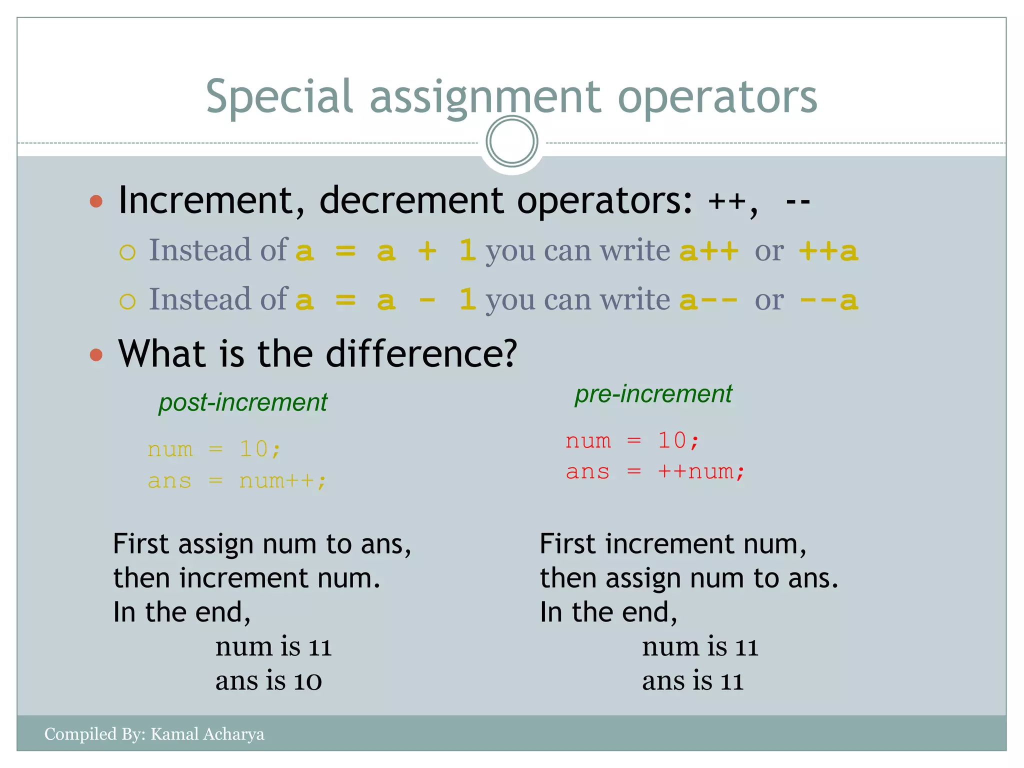 Special assignment operators
 Increment, decrement operators: ++, --
 Instead of a = a + 1 you can write a++ or ++a
 Instead of a = a - 1 you can write a-- or --a
 What is the difference?
num = 10;
ans = num++;
num = 10;
ans = ++num;
First increment num,
then assign num to ans.
In the end,
num is 11
ans is 11
First assign num to ans,
then increment num.
In the end,
num is 11
ans is 10
post-increment pre-increment
Compiled By: Kamal Acharya
 