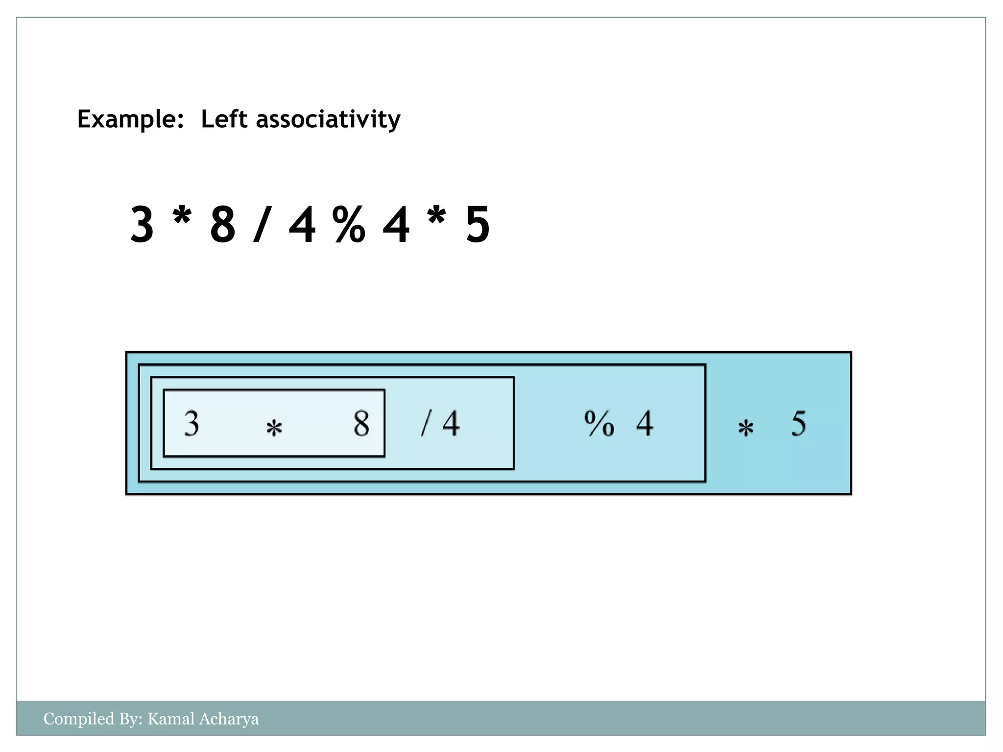 Example: Left associativity
3 * 8 / 4 % 4 * 5
Compiled By: Kamal Acharya
 