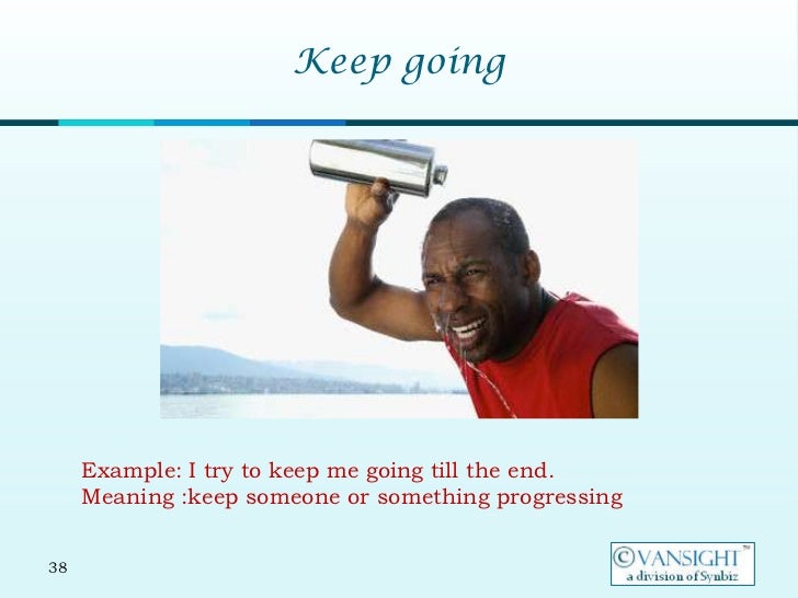 Expression And Saying In English