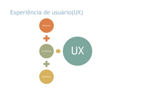 Experiência de usuário(UX)
Plataforma

Ferramentas

Habilidades

UX

 
