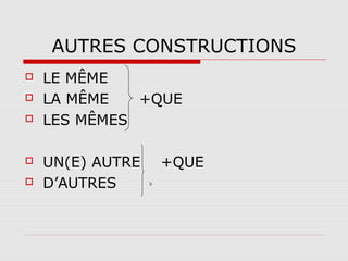 AUTRES CONSTRUCTIONS







LE MÊME
LA MÊME
+QUE
LES MÊMES
UN(E) AUTRE
D’AUTRES

+QUE

 