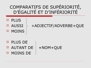 COMPARATIFS DE SUPÉRIORITÉ,
D’ÉGALITÉ ET D’INFÉRIORITÉ








PLUS
AUSSI
MOINS

+ADJECTIF/ADVERBE+QUE

PLUS DE
AUTANT DE
MOINS DE

+NOM+QUE

 