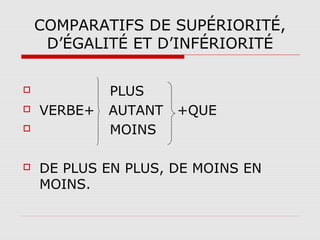 COMPARATIFS DE SUPÉRIORITÉ,
D’ÉGALITÉ ET D’INFÉRIORITÉ






VERBE+

PLUS
AUTANT
MOINS

+QUE

DE PLUS EN PLUS, DE MOINS EN
MOINS.

 