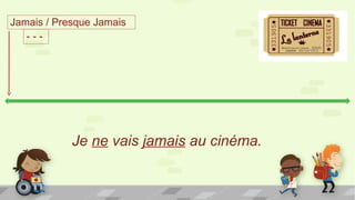 Jamais / Presque Jamais
- - -
Je ne vais jamais au cinéma.
 