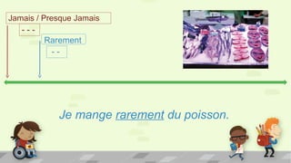 Jamais / Presque Jamais
- - -
Je mange rarement du poisson.
Rarement
- -
 