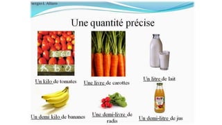 Expression de la quantite