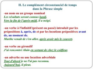 II. Le complément circonstanciel de temps
                        dans la Phrase simple
-un nom ou un groupe nominal
Les résultats seront connus lundi.
Vers la fin de l’après-midi, il a neigé.

-un verbe à l'infinitif (présent ou passé) introduit par les
prépositions à, après, de et par les locutions prépositives avant
de, au moment de.
Marthe venait de s'en aller, après avoir mis le couvert.

-un verbe au gérondif
J’ai rencontré Alain en sortant de chez le coiffeur.

-un adverbe ou une locution adverbiale
Tout d'abord je ne l'ai pas reconnu.
Aujourd’hui, il pleut.
 