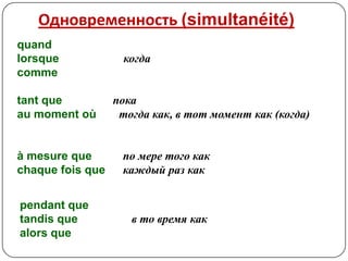 Одновременность (simultanéité)
quand
lorsque            когда
comme

tant que          пока
au moment où       тогда как, в тот момент как (когда)


à mesure que       по мере того как
chaque fois que    каждый раз как


pendant que
tandis que           в то время как
alors que
 