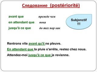 Следование (postériorité)

 avant que          прежде чем
                                           Subjonctif
 en attendant que    пока                     !!!
 jusqu'à ce que      до тех пор как



Rentrons vite avant qu'il ne pleuve.
En attendant que la pluie s'arrête, restez chez nous.
Attendez-moi jusqu'à ce que je revienne.
 