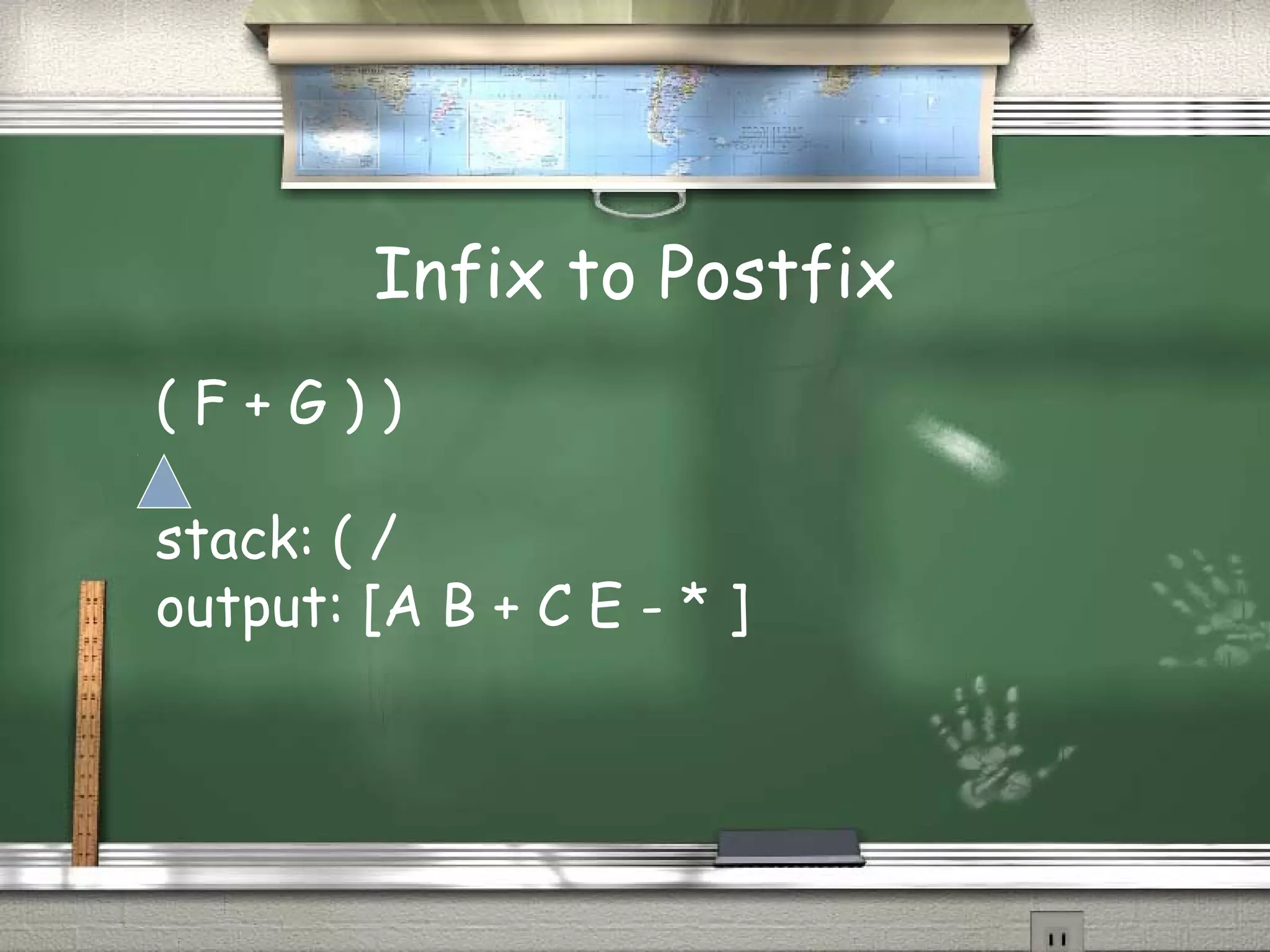 Infix to Postfix
( F + G ) )
stack: ( /
output: [A B + C E - * ]
 
