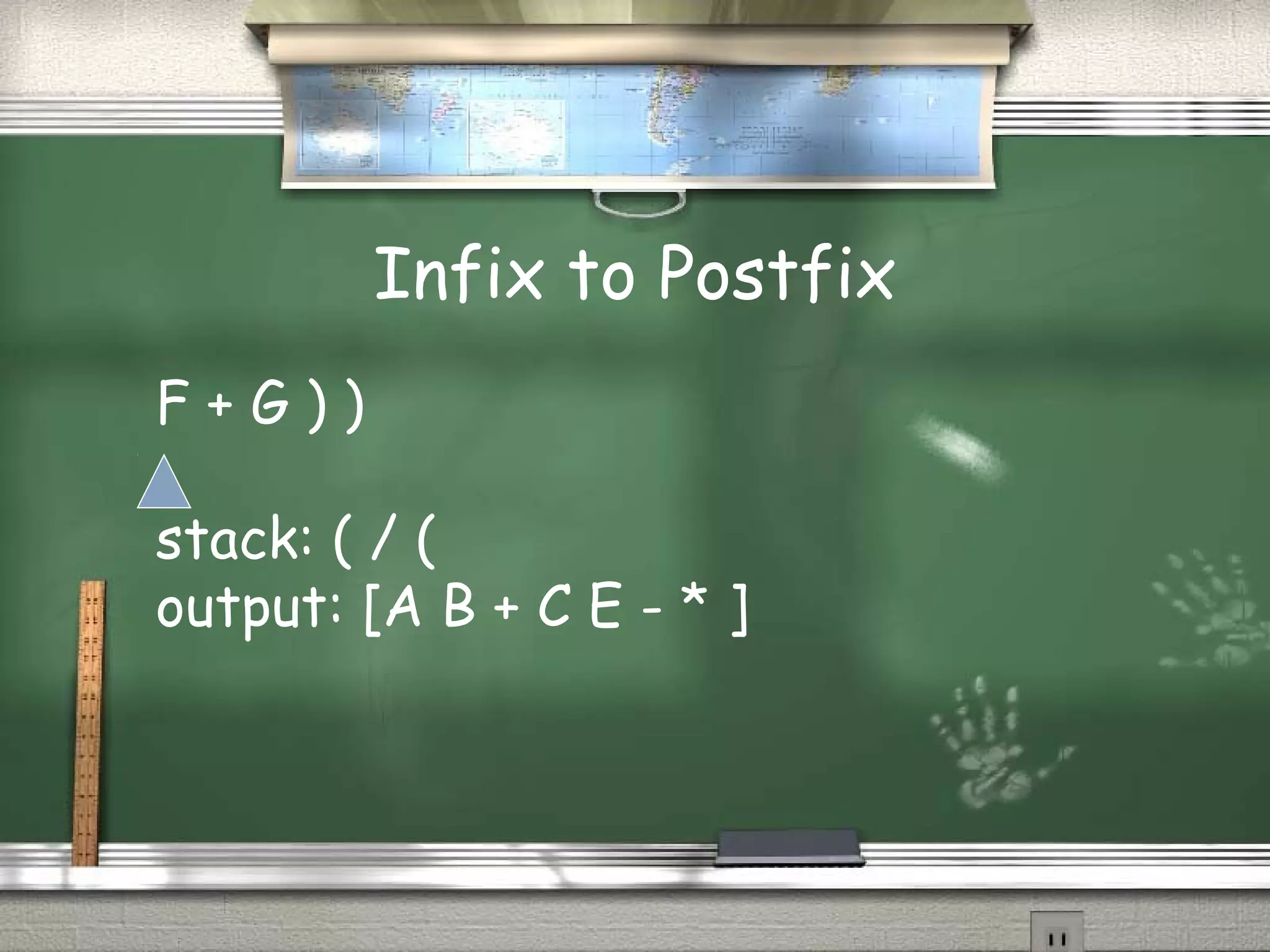 Infix to Postfix
F + G ) )
stack: ( / (
output: [A B + C E - * ]
 